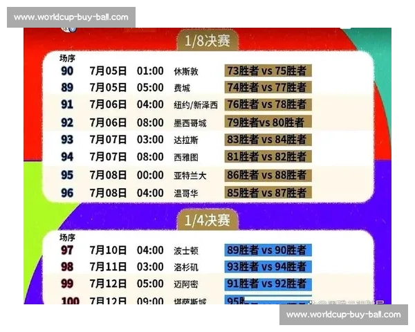 球迷狂欢!2026世界杯冷门预测,你的主队有机会吗 球迷狂欢!2026世界杯冷门预测,你的主队有机会吗
